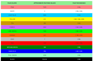 chart of our film color and thickness options